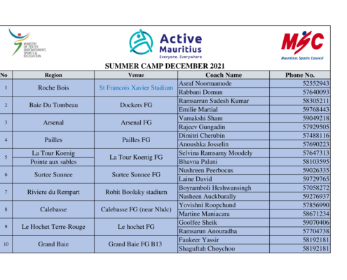 Summer Sports Camp 202-1